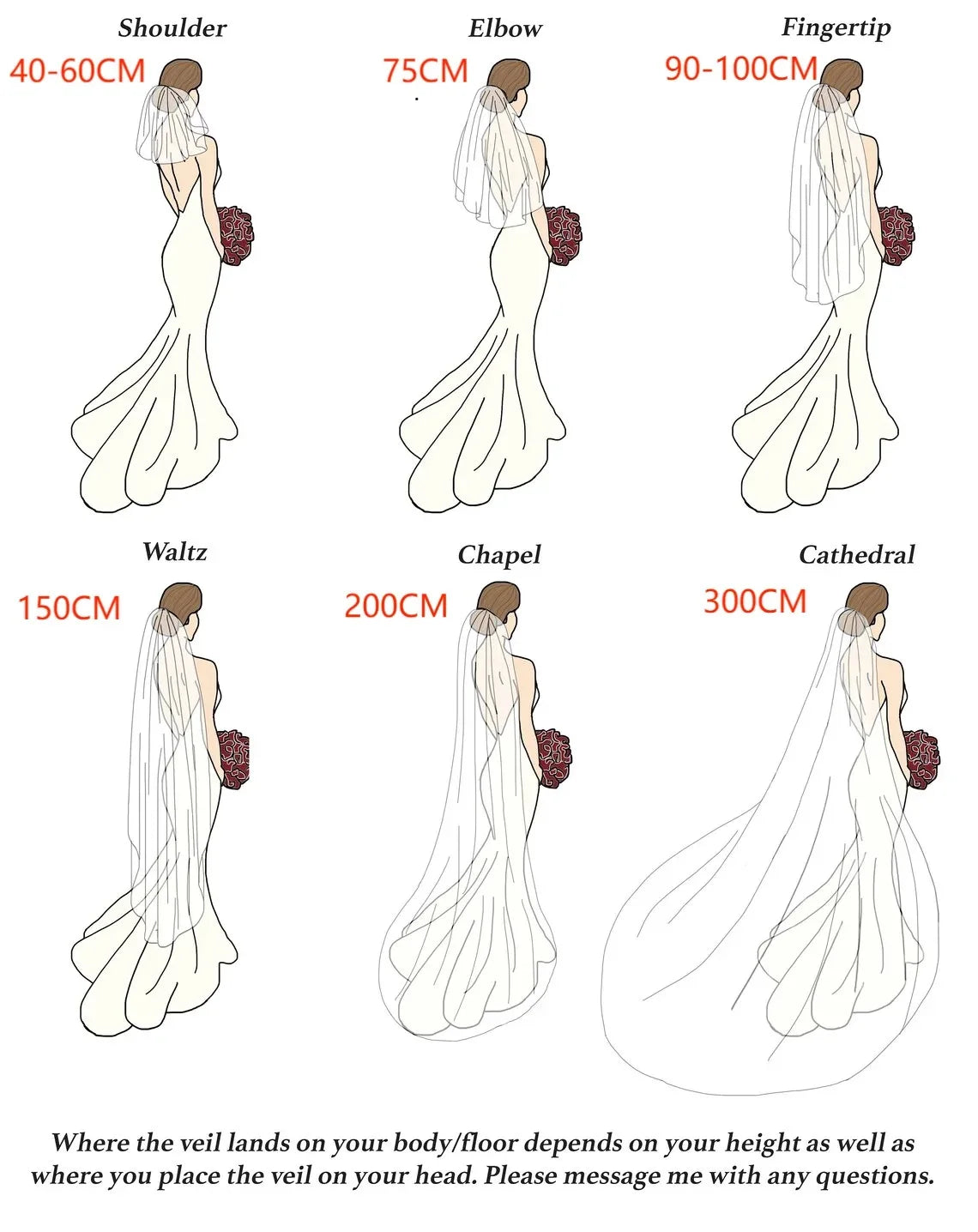 Illustration of different lengths of wedding veils with measurements.
