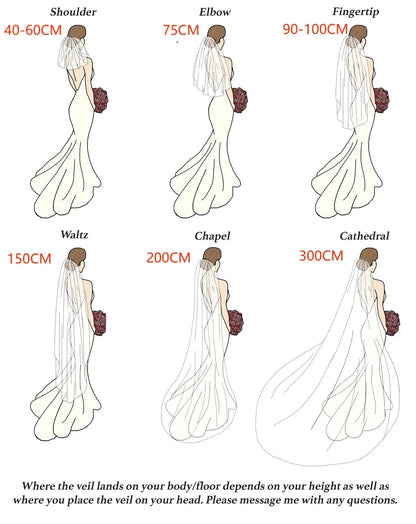 Illustration of different lengths of wedding veils with measurements.